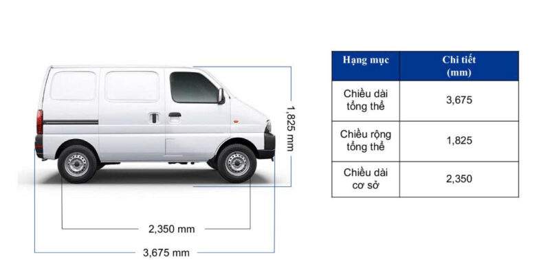 SUZUKI EECO VAN 2025 3 z7342545802851 d61d5ec537e7c27544948a59b8887b57