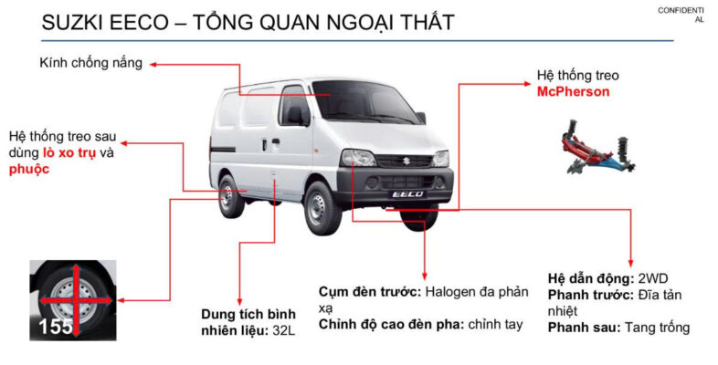 SUZUKI EECO VAN 2025 4 z7342547902749 aa92c1d6e4af876fbdeba5291ea58a9b