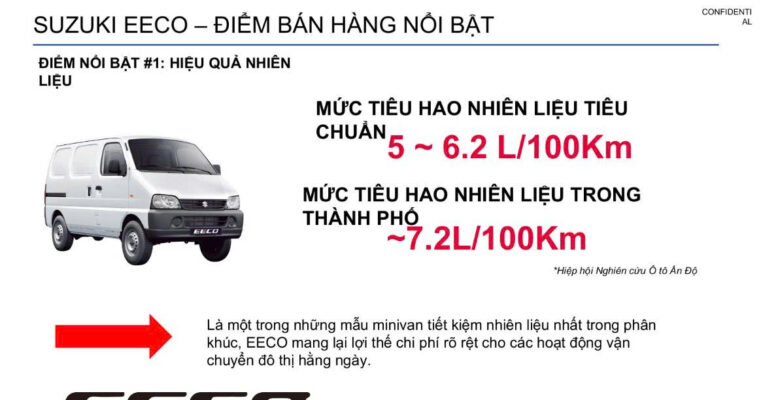 SUZUKI EECO VAN 2025 7 z7342560610212 7ddfe2055ac91026705bc6bcf42ab904