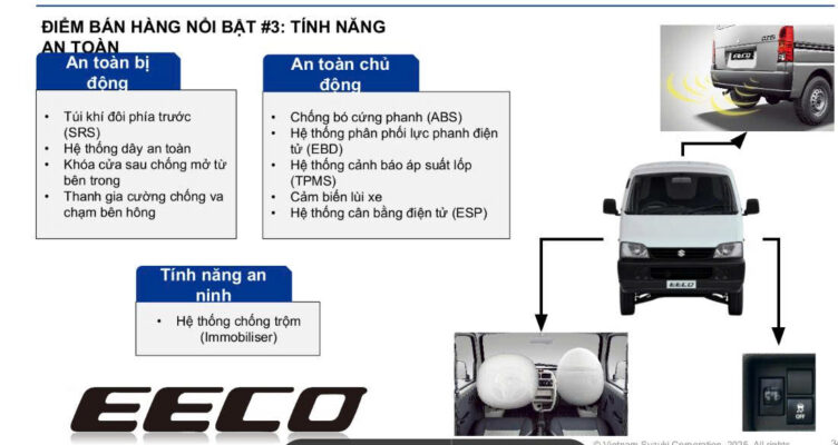 SUZUKI EECO VAN 2025 6 z7342561656945 f8c79f0067e1f69694821f245845c89f e1766133220935